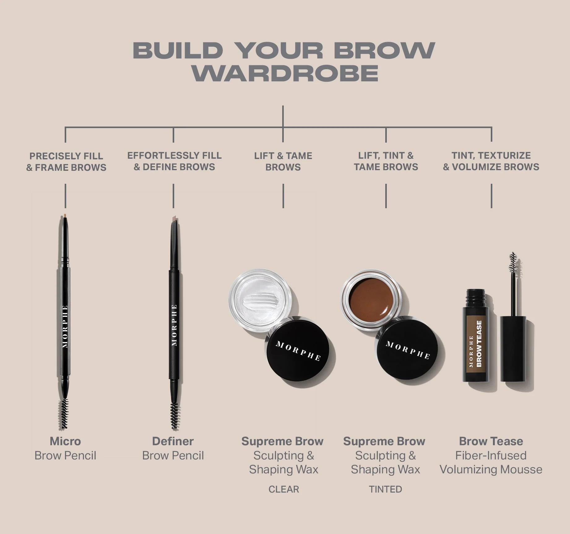 Brow Tease Fiber-Infused Volumizing Mousse - Image 53