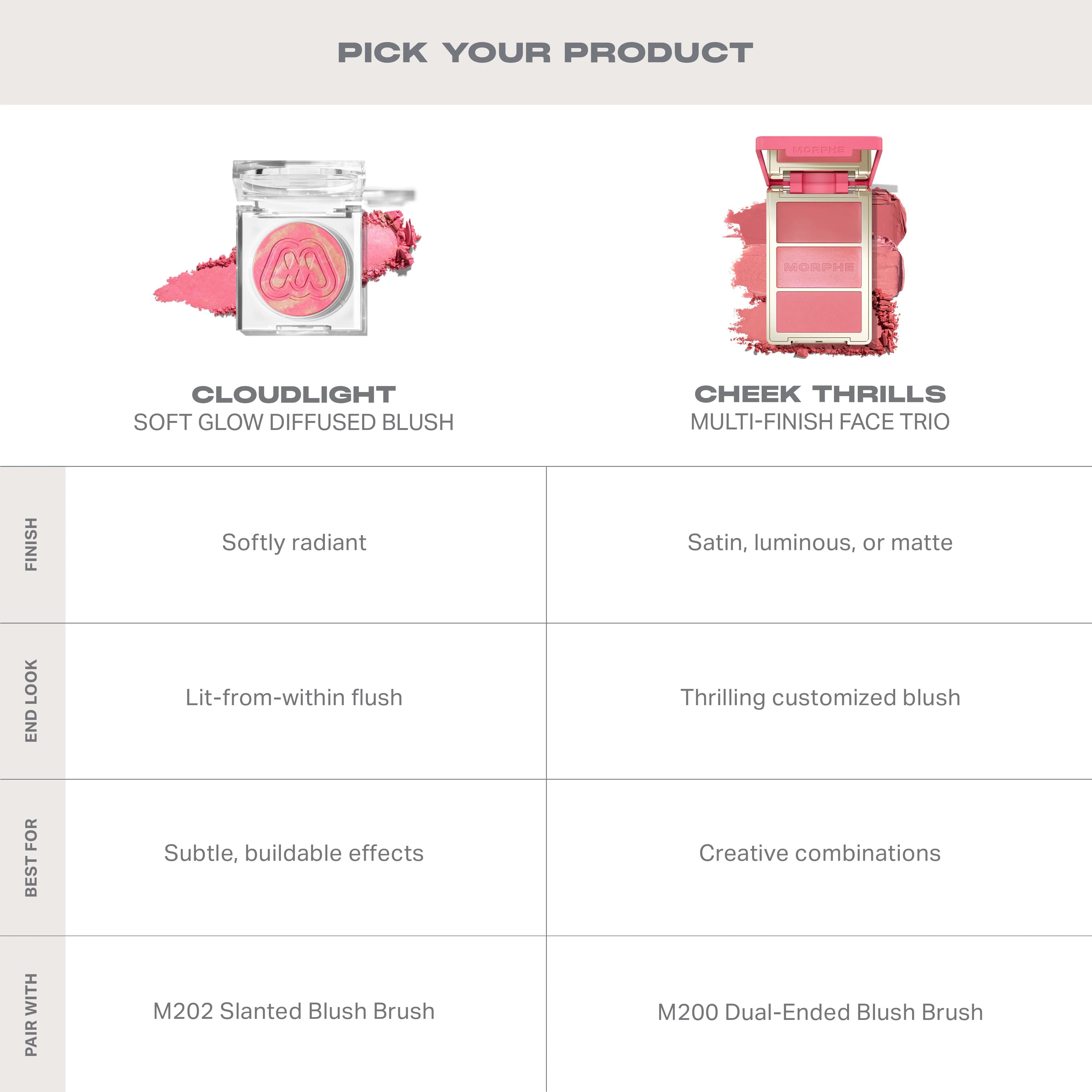 Cloudlight Soft Glow Diffused Blush - Image 27