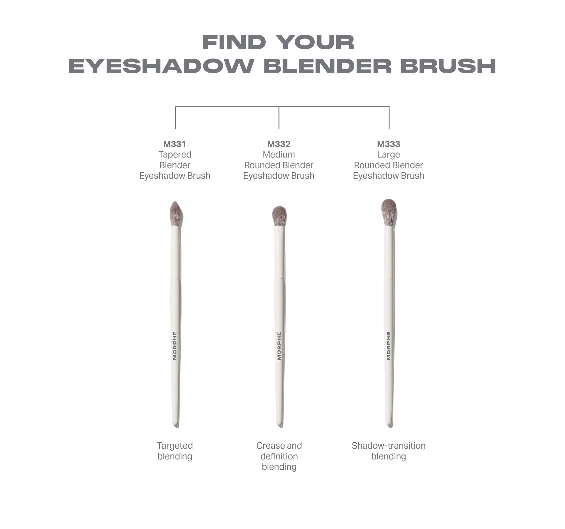 M332 Medium Rounded Blender Eyeshadow Brush - Image 5