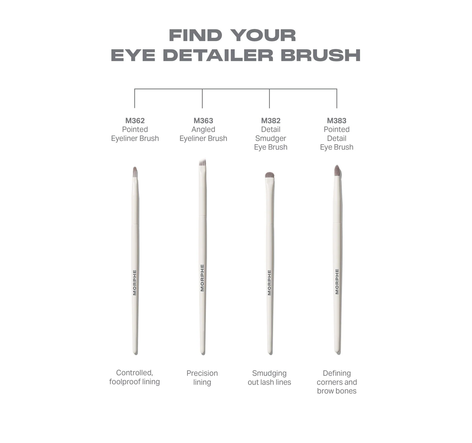 M362 Pointed Eyeliner Brush - Image 5
