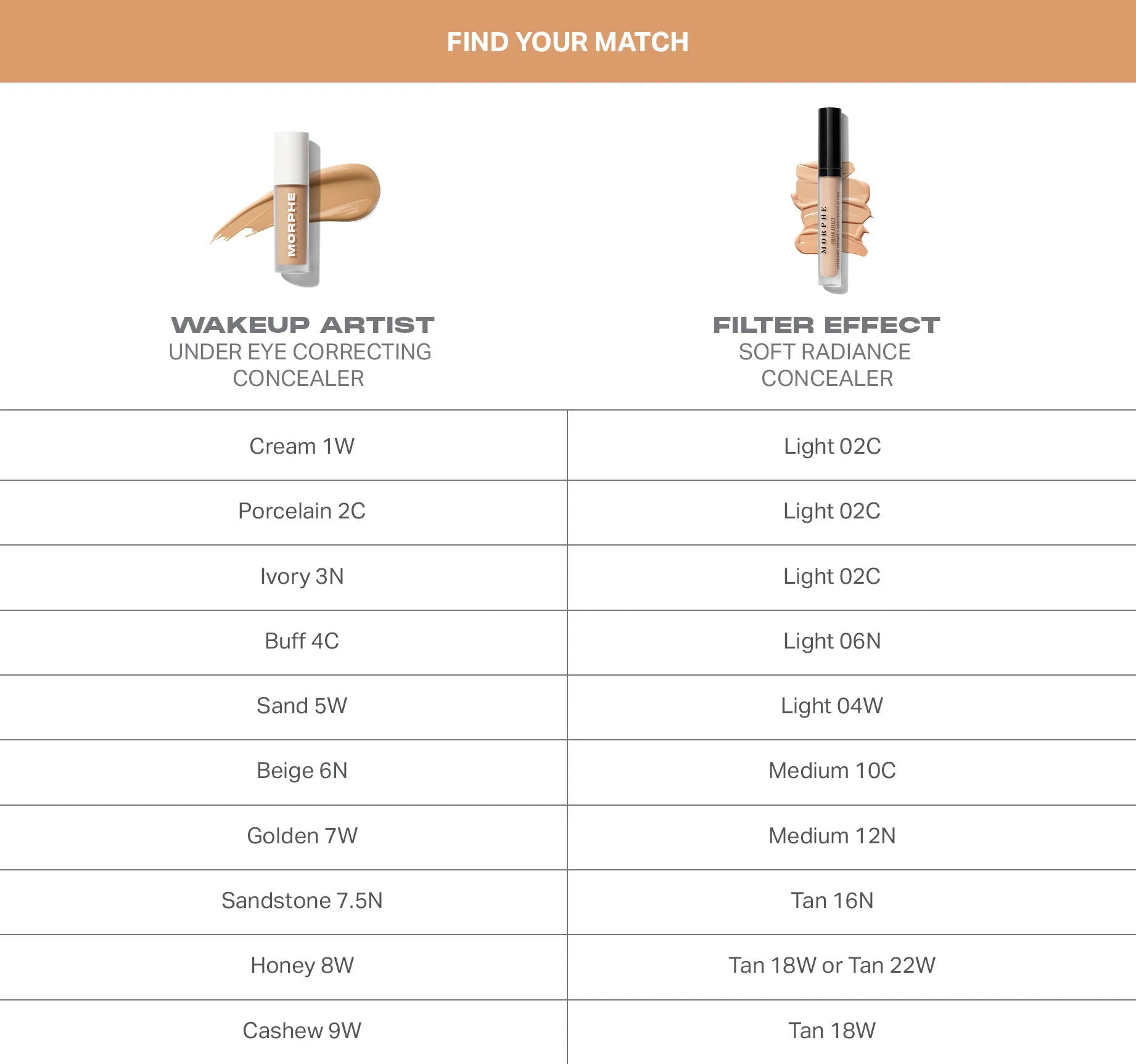 Wakeup Artist Under Eye Correcting Concealer - Image 119